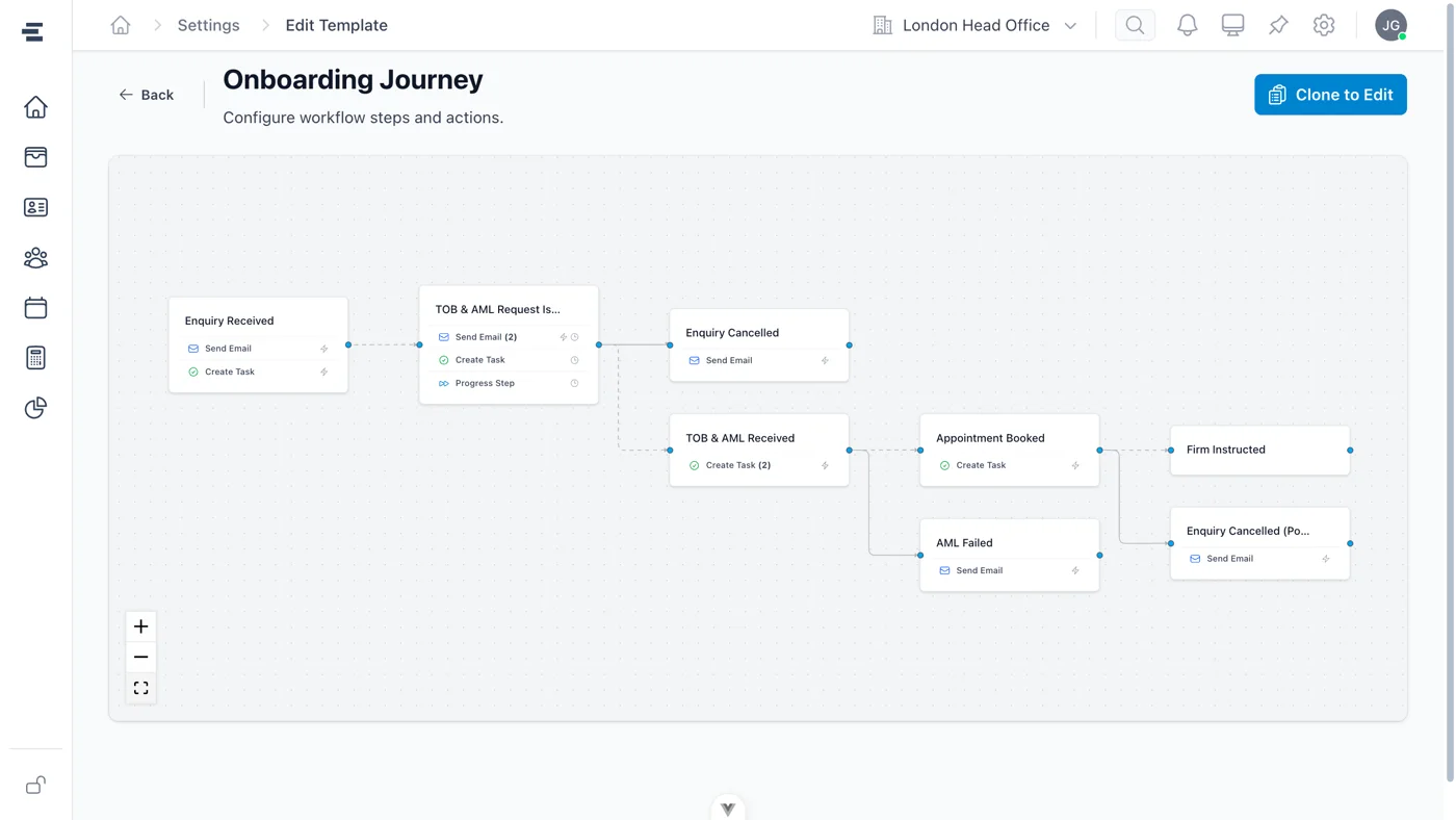 Superlawyer's visual workflow editor showing an automated client onboarding journey