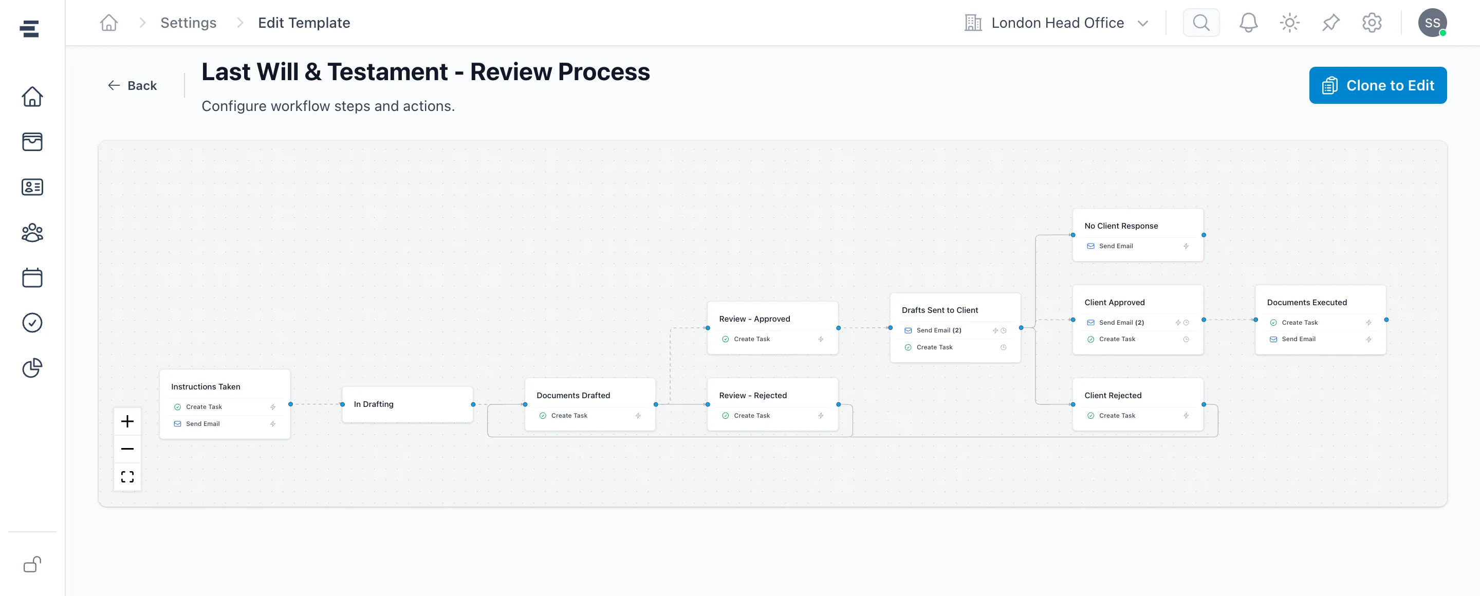 The Superlawyer workflow template builder showing a Will review process branching into client approved, amendments and no-response routes
